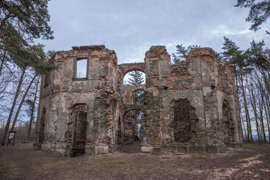 Ruins of Belvedere Summer Palace A Chapel of Sts. John the Baptist