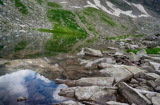 Mountain lake in Italian Alps landscape