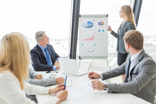 Businesswoman giving presentation using financial diagrams at flipchart to colleagues in office at meeting