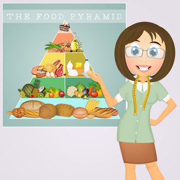 illustration of nutritionist with food pyramid