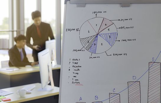 The young manager is introducing employees to increase work efficiency through a computer monitor in a modern office.