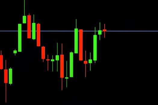 Forex concept : Candlestick chart red green in financial market for trading on black color background
