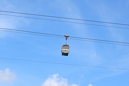 The transportation tool mountain cable car for sight seeing in Hong Kong
