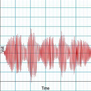 Seismograph diagram records intensity of seismic activity