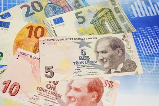 close up turkish lira banknotes with euro bankmotes on background