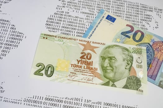 close up turkish lira banknotes with euro bankmotes on background