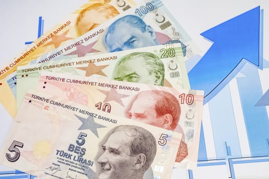 close up turkish lira banknotes on background