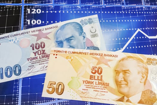 close up turkish lira banknotes on background