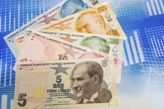 close up turkish lira banknotes on background