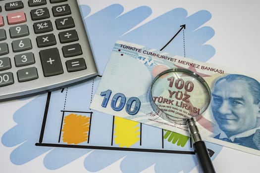 close up turkish lira banknotes on background