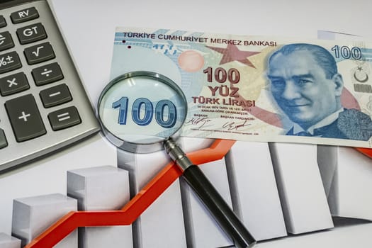 close up turkish lira banknotes on background