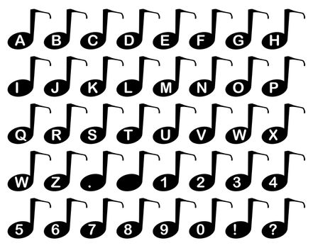 Musical notes arranged with the alphabet and isolated over a white background