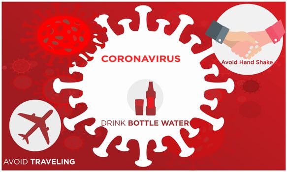 Avoid handshake and Travelling During Corona Virus