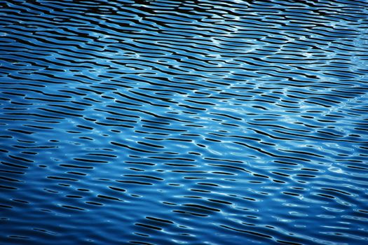 background or texture Abstract surface of water surface on lake