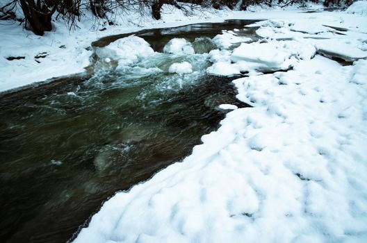 landscape background frozen river with a piece of ice