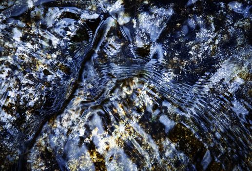 abstract background blue ripples on the water surface