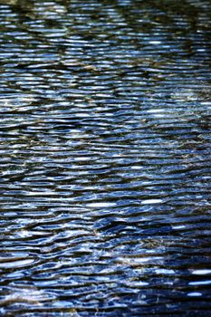 abstract nature background Horizontal rippling water level