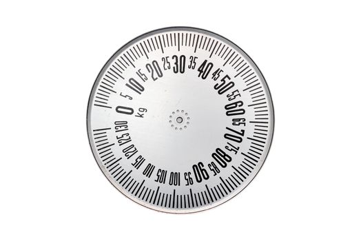 aluminum vintage scale dial over white background