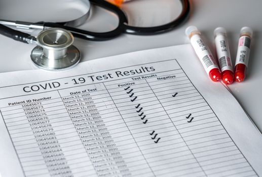 Tubes of blood with a positive result for test for Covid-19 or coronavirus being recorded on statistical chart