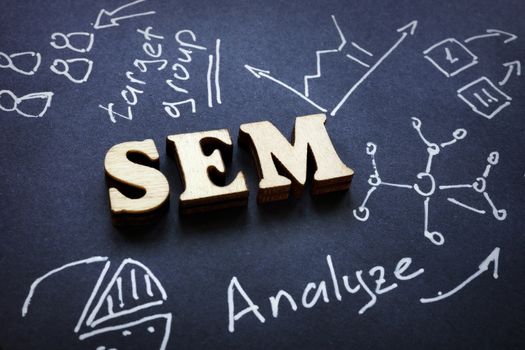 SEM letters from wood as abbreviation Search Engine Marketing.