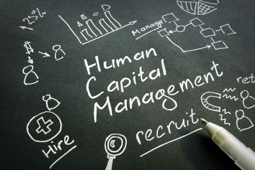 Human Capital Management HCM handwritten sign on a black paper.