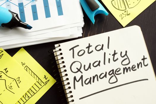 Total Quality Management TQM report in the note.
