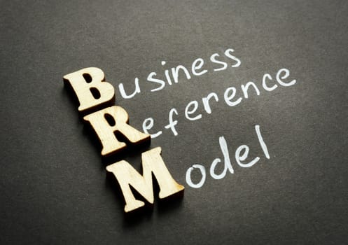 BRM - Business Reference Model from wooden letters.