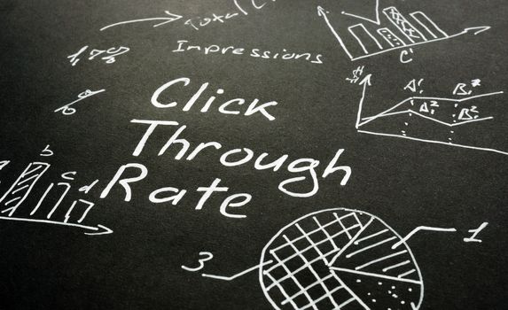 CTR - Click Through Rate written on the black page.