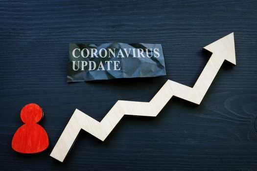 Coronavirus update concept. Rise arrow as symbol spread of the epidemic.