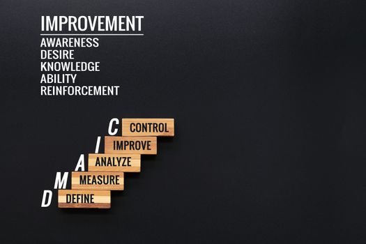 LEAN DMAIC business improvement concept. wooden step with text define, measure, analyze, improve and control with copy space