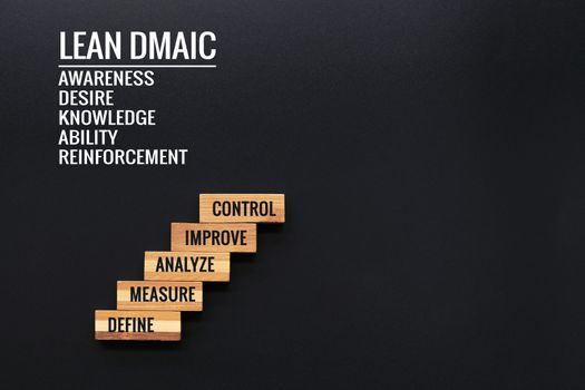 LEAN DMAIC business improvement concept. wooden step with text define, measure, analyze, improve and control with copy space