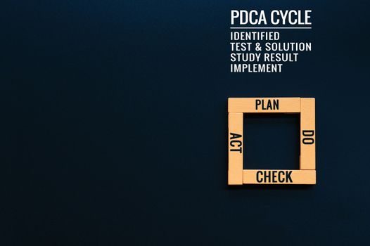 PDCA cycle process improvement, Action plan strategy.  wooden square on the black backgrounds with text PLAN, DO, CHECK and ACT with copy space