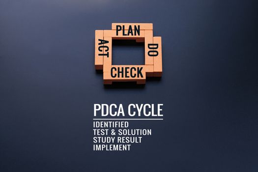PDCA cycle process improvement, Action plan strategy.  wooden square on the black backgrounds with text PLAN, DO, CHECK and ACT with copy space