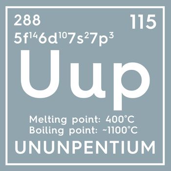 Ununpentium. Post-transition metals. Chemical Element of Mendeleev's Periodic Table. Ununpentium in square cube creative concept. 3D illustration.