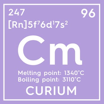 Curium. Actinoids. Chemical Element of Mendeleev's Periodic Table. Curium in square cube creative concept. 3D illustration.