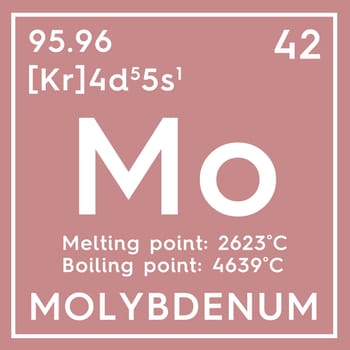 Molybdenum. Transition metals. Chemical Element of Mendeleev's Periodic Table. Molybdenum in square cube creative concept. 3D illustration.