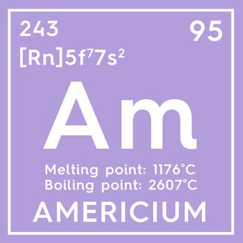 Americium. Actinoids. Chemical Element of Mendeleev's Periodic Table. Americium in square cube creative concept. 3D illustration.