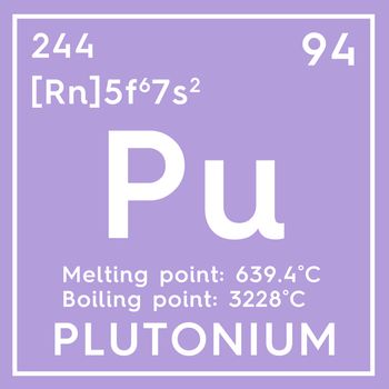 Plutonium. Actinoids. Chemical Element of Mendeleev's Periodic Table. Plutonium in square cube creative concept. 3D illustration.