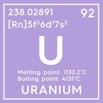 Uranium. Actinoids. Chemical Element of Mendeleev's Periodic Table. Uranium in square cube creative concept. 3D illustration.