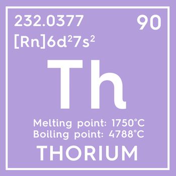 Thorium. Actinoids. Chemical Element of Mendeleev's Periodic Table. Thorium in square cube creative concept. 3D illustration.