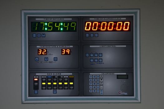 Hospital Equipment in ICU