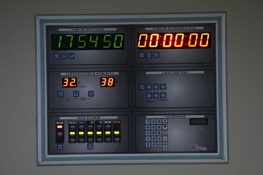Hospital Equipment in ICU