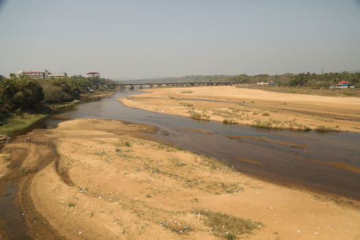 Kerala Location tourist spot