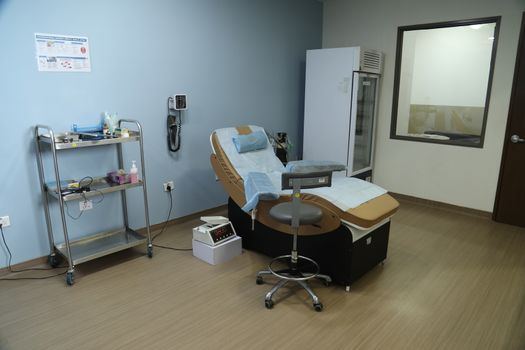Hospital Equipment in ICU