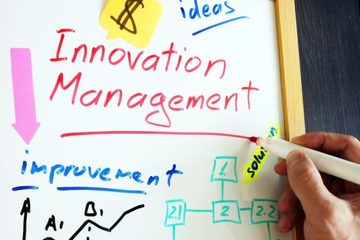 Innovation management written in the note.