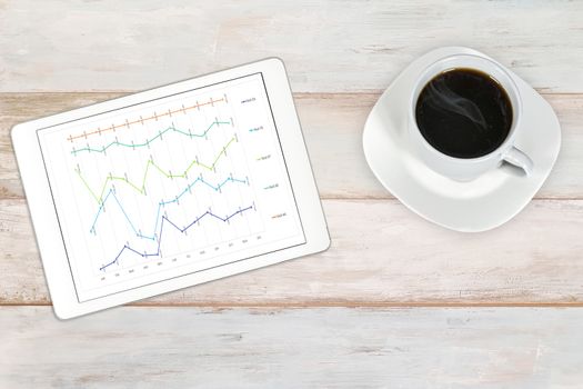 Composite image of a stock market analytics data workplace -  modern white and silver digital tablet with cup of coffee on a wooden bright background (high angel view)