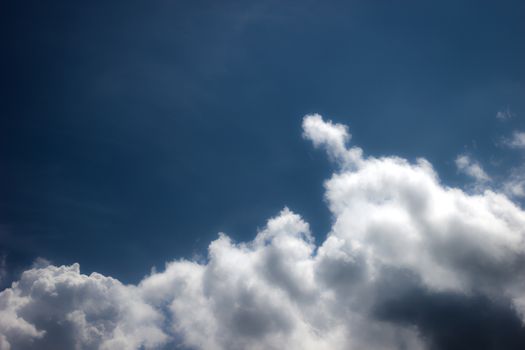 horizontal photo of clouds in blue sky with copyspace in the middle. HDR technique.