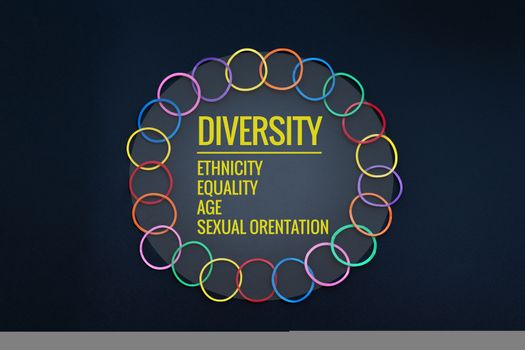 Diversity concept. mix colorful rubber band on black background with text Diversity, Ethnicity, Equality, Age, Sexual Orientation