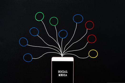 Social media and communication concept, the smartphone with rubber band with hand writing of social media icon on black background