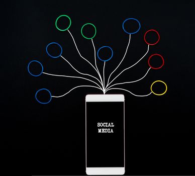 Social media and communication concept, the smartphone with rubber band with hand writing of social media icon on black background